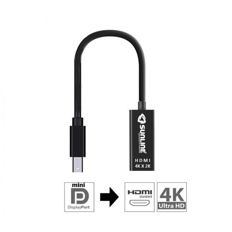 Sunline 170624A Mini DP-HDMI 4K Dönüştürücü